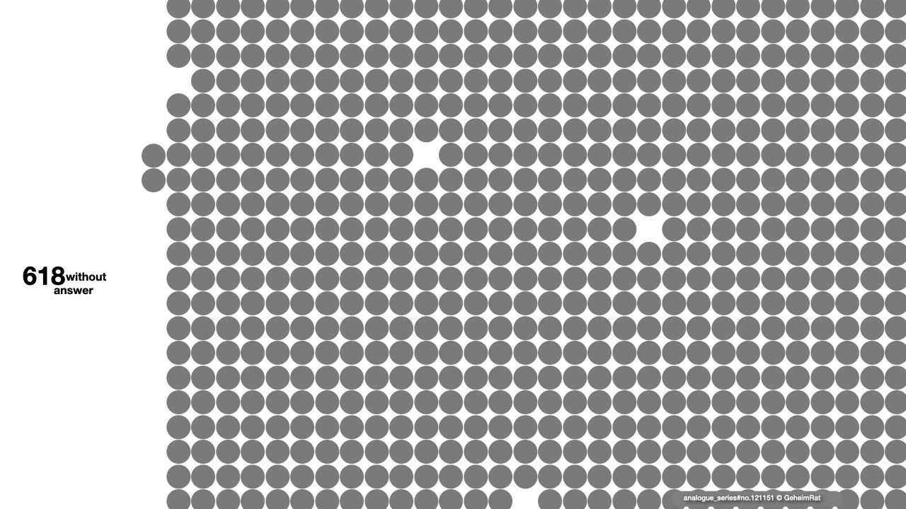 618 failed responses