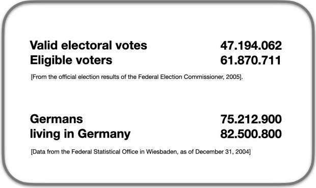 Reference value relations